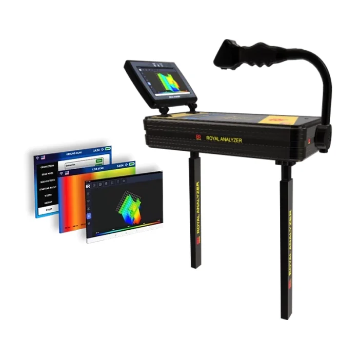 BR Detectors Royal Analyzer Pro 6000