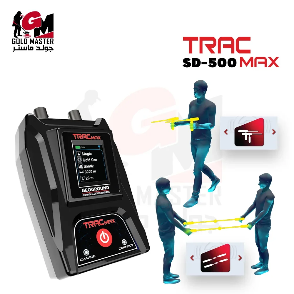 Geoground Trac Max SD500