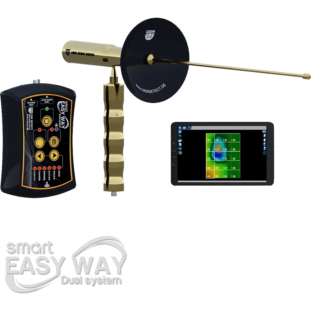 GER Detect Easy Way Smart